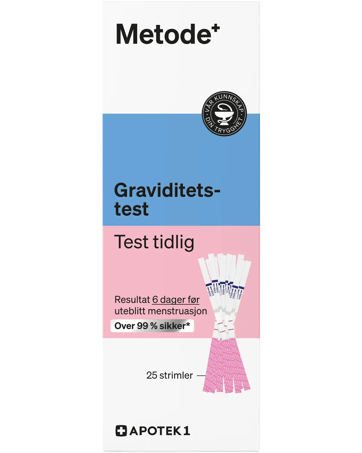 Metode Test tidlig graviditetstest strimler 25 stk