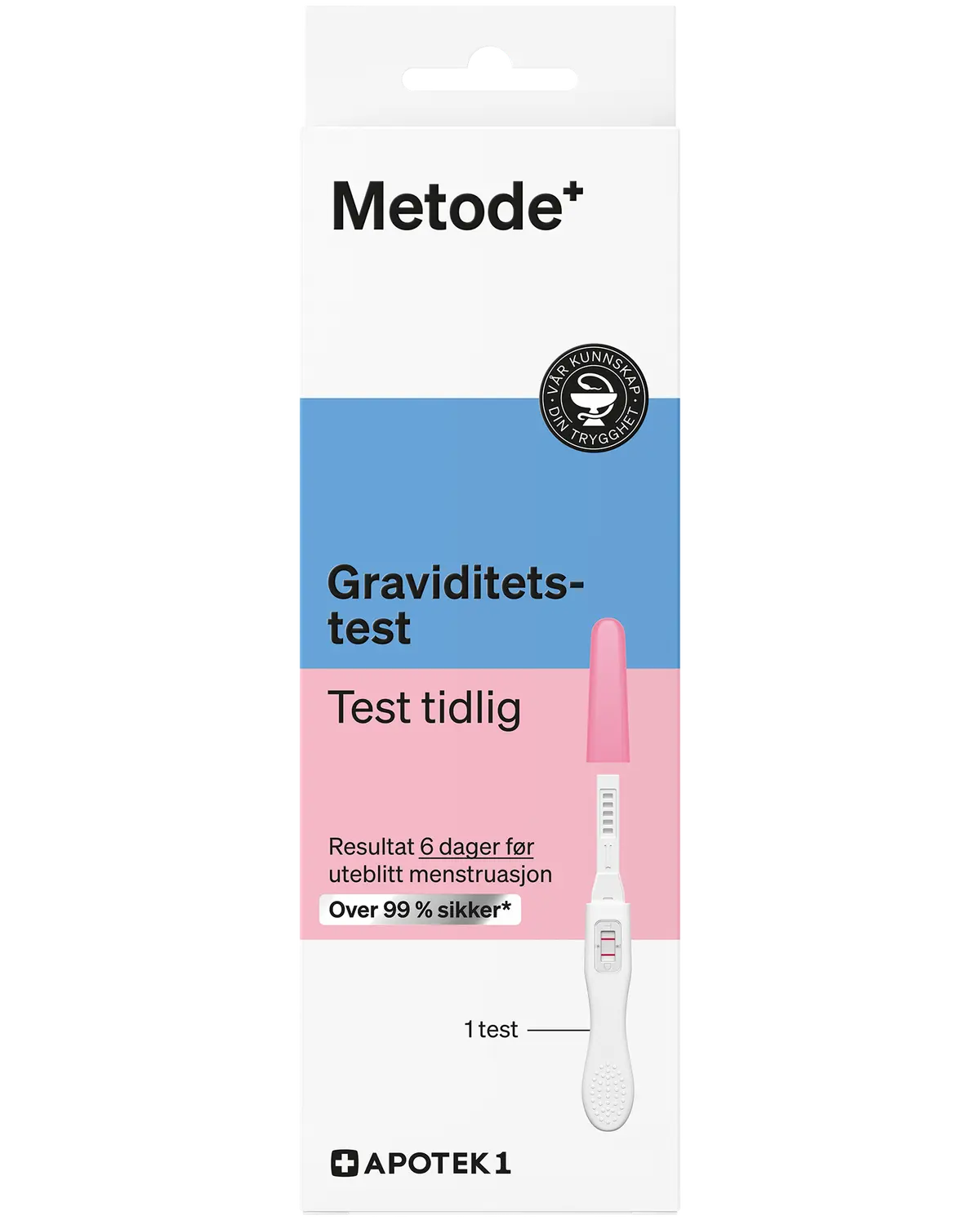 Metode graviditetstest tidlig 1 stk