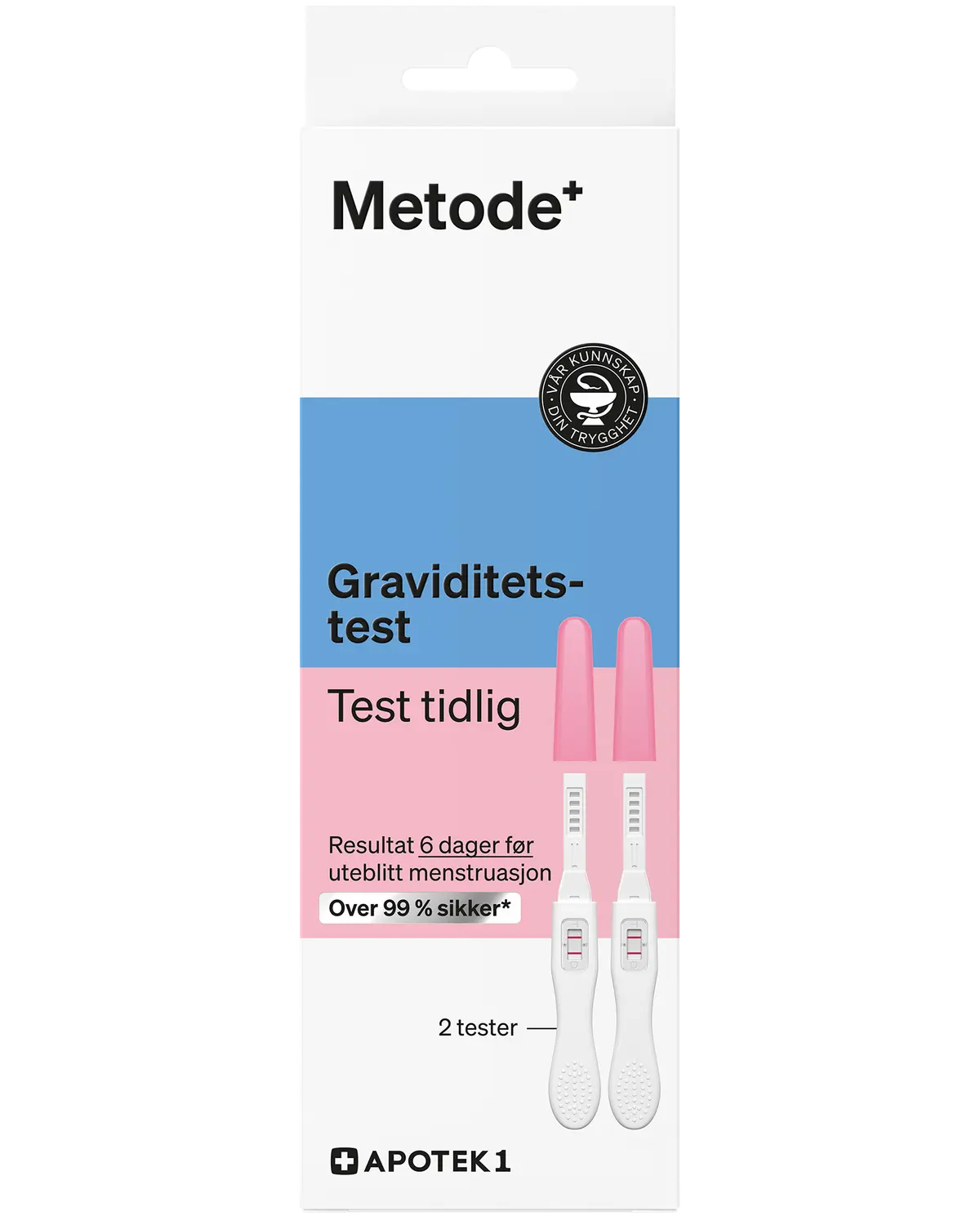 graviditetstest tidlig