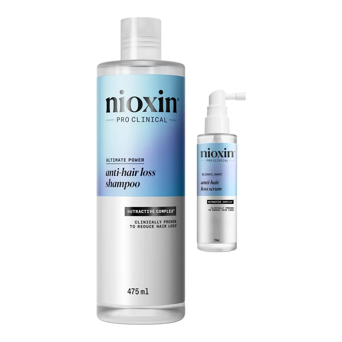 Nioxin Hair Density Starter Set Shampoo 475 ml & Treatment 70 ml 545 ml