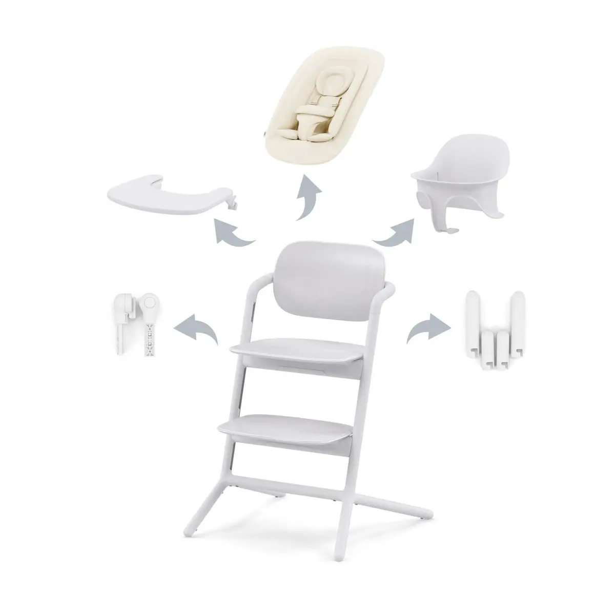 LEMO 4in1 SET, white