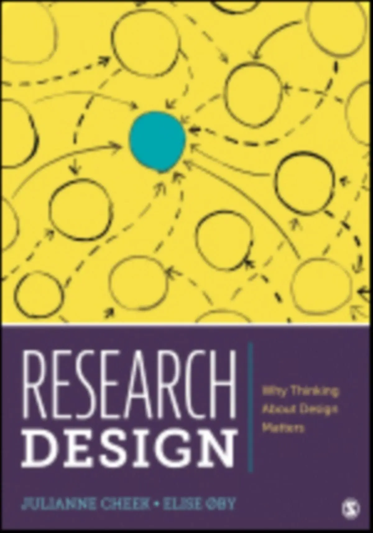 Research Design: Why Thinking About Design Matters