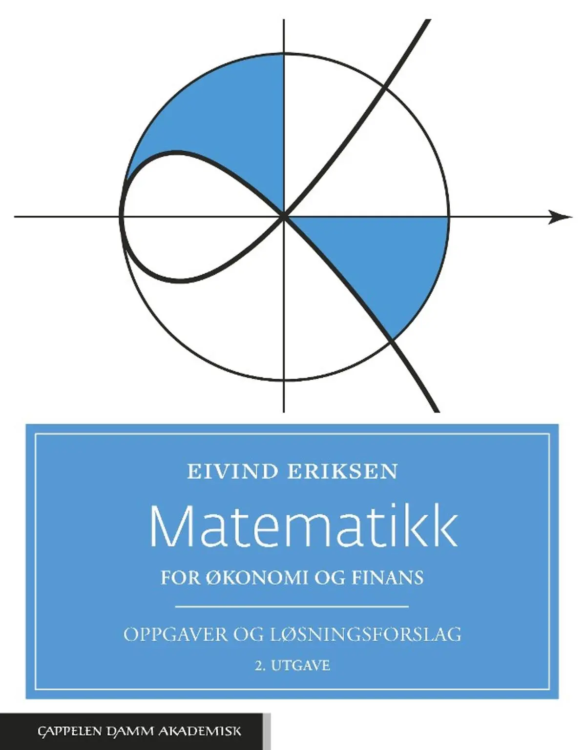 Matematikk for økonomi og finans: Oppgaver og løsningsforslag