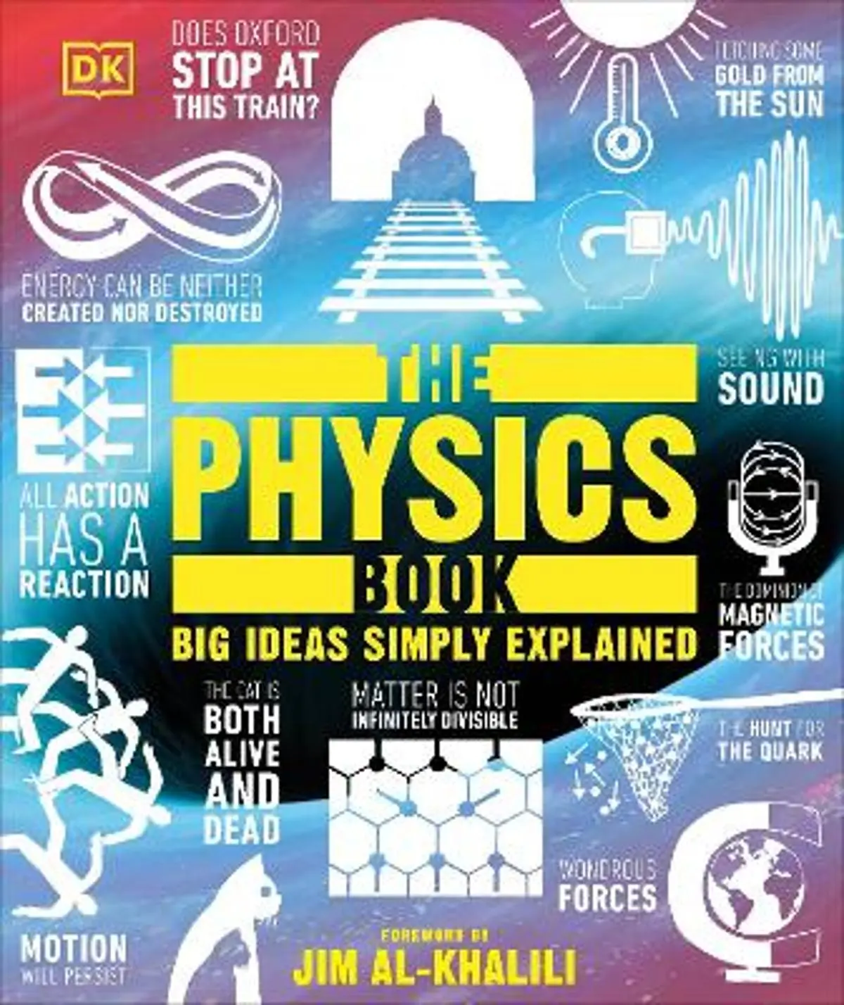Physics Book: Big Ideas Simply Explained