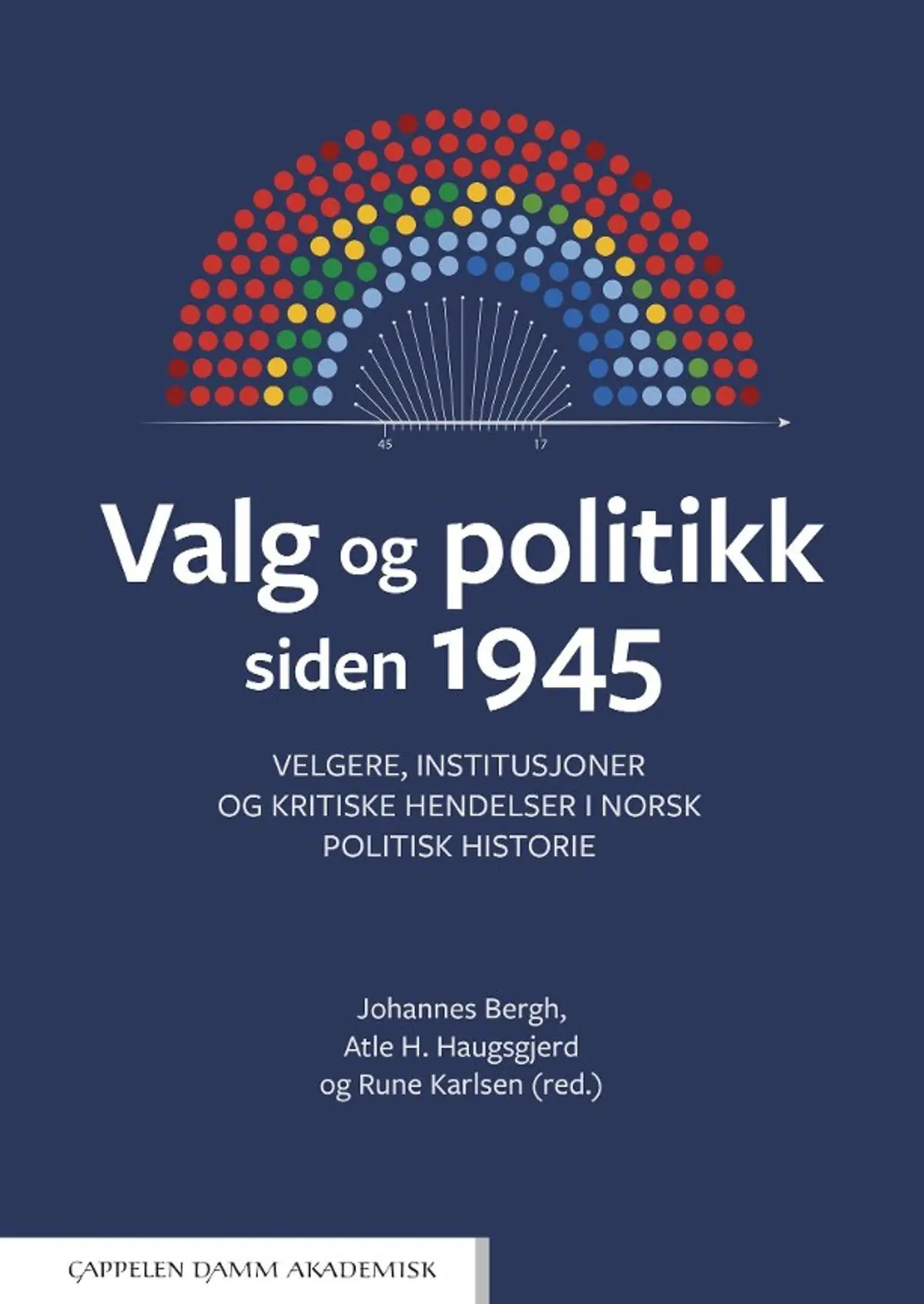 Valg og politikk siden 1945: velgere, institusjoner og kritiske hendelser i norsk politisk historie