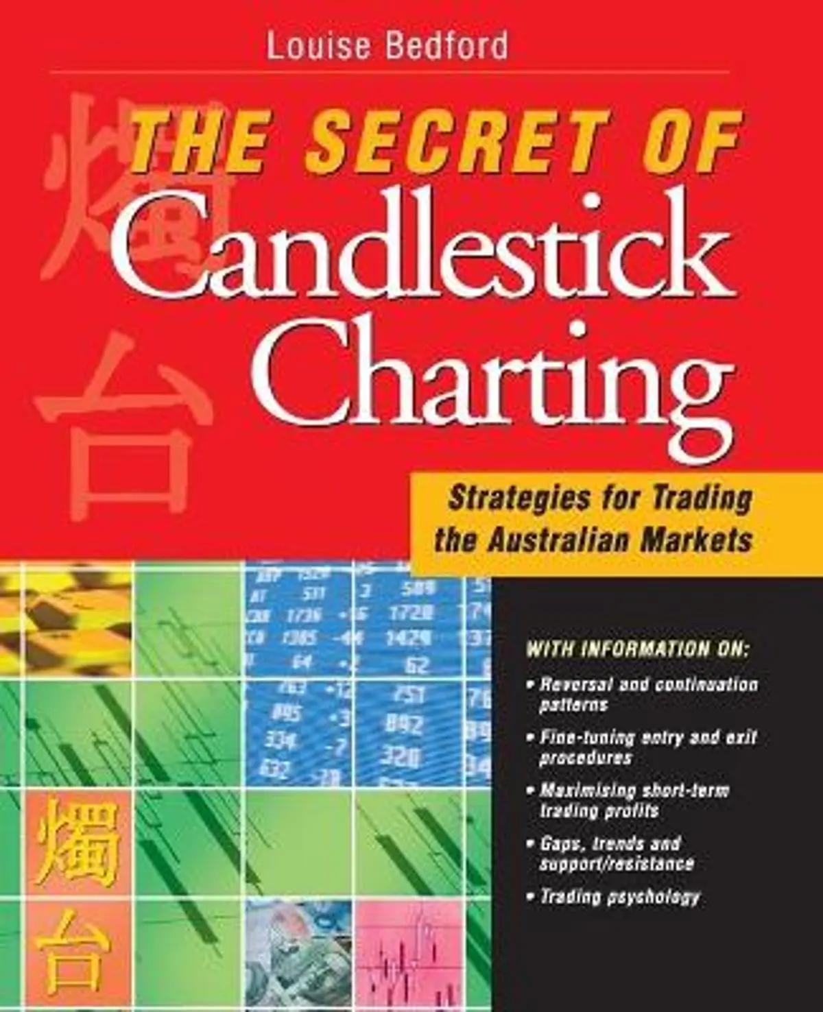 Secret of Candlestick Charting: Strategies for Trading the Australian Markets