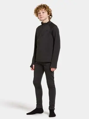 Didriksons Yotta Superundertøy, Svart