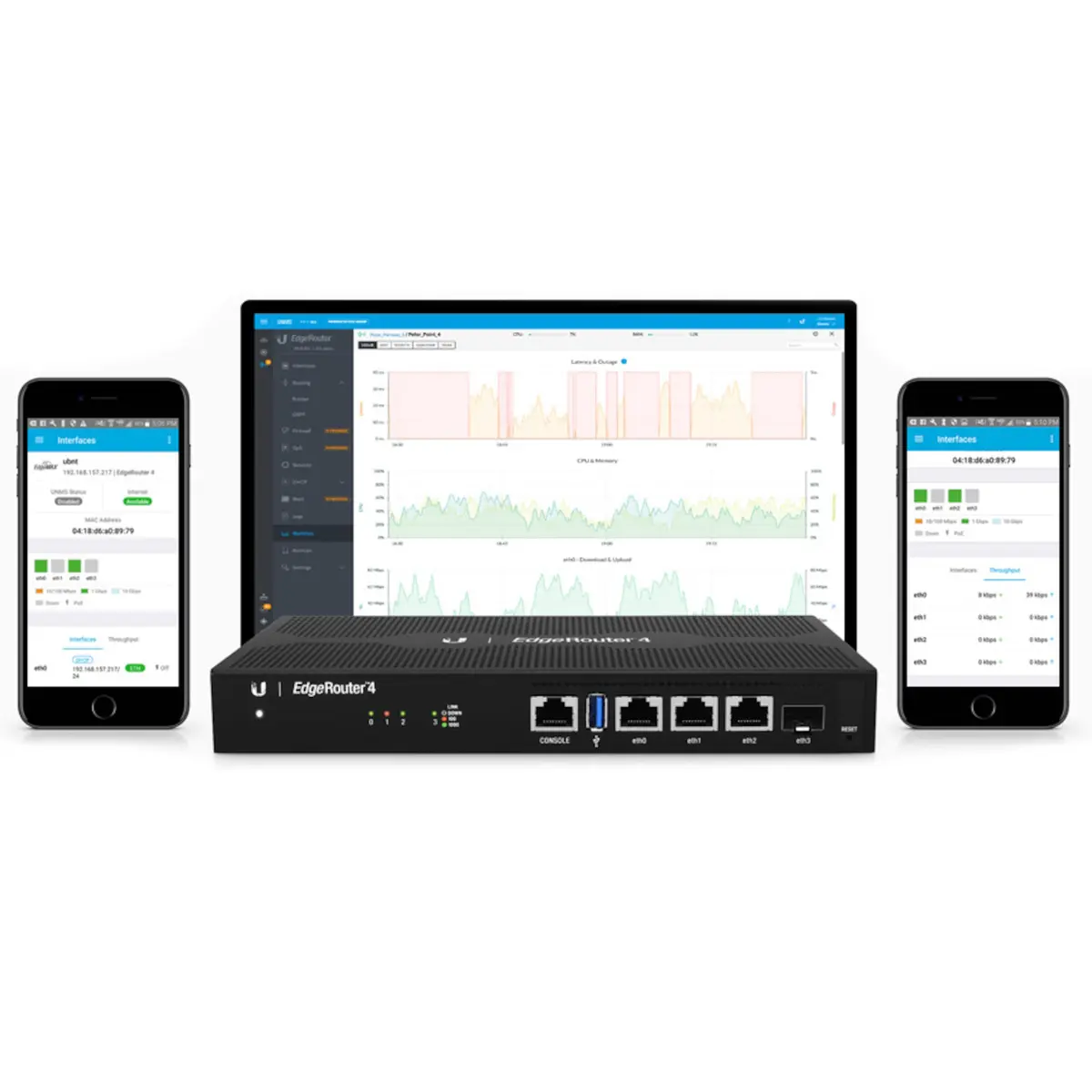 Ubiquiti Edgerouter 4 Kablet ruter