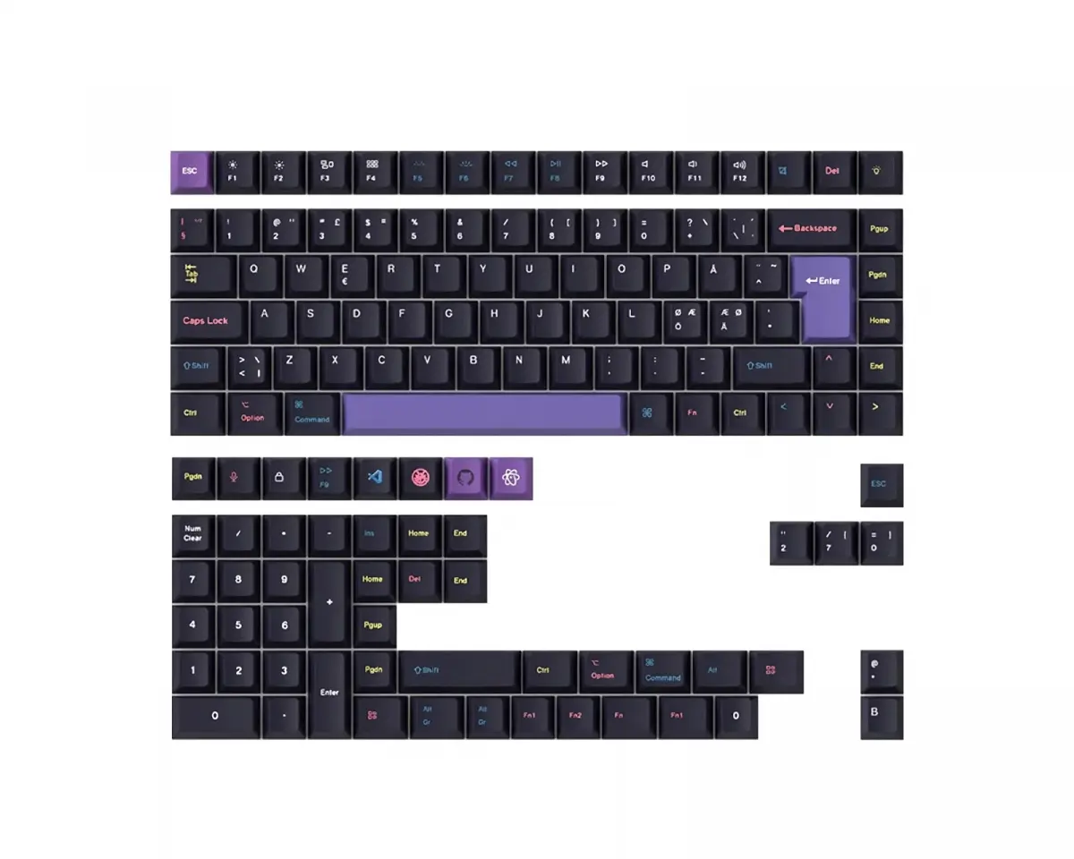 Keychron PBT Full Keycap Set Classic Piano - Tastehetter - Nordisk