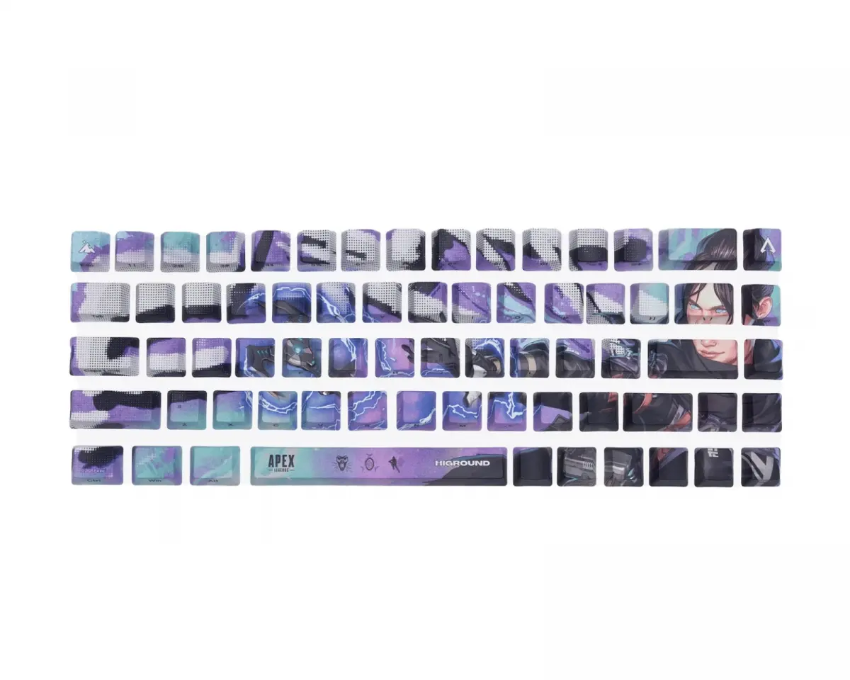 Higround Apex Keycap Set ANSI - Wraith