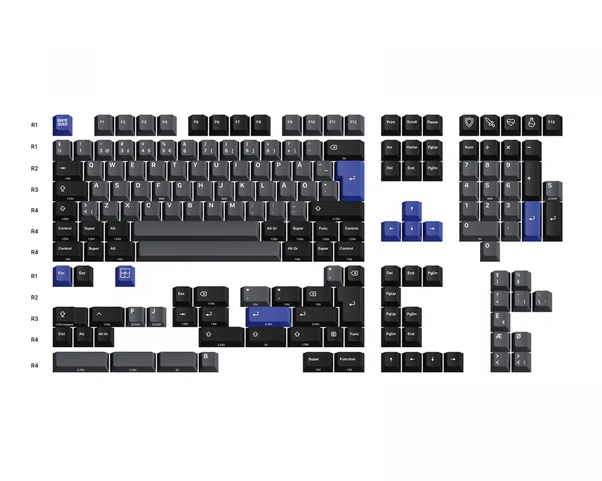 Keyreative KAP Disconnected Dark - Base kit Nordic