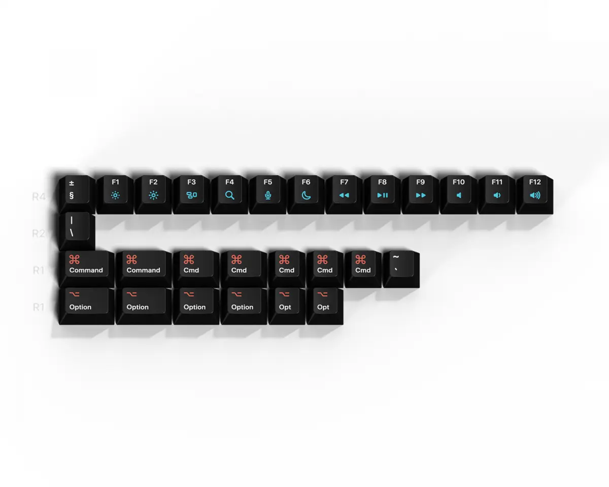 Keyreative KAP WoB - Mac Addons