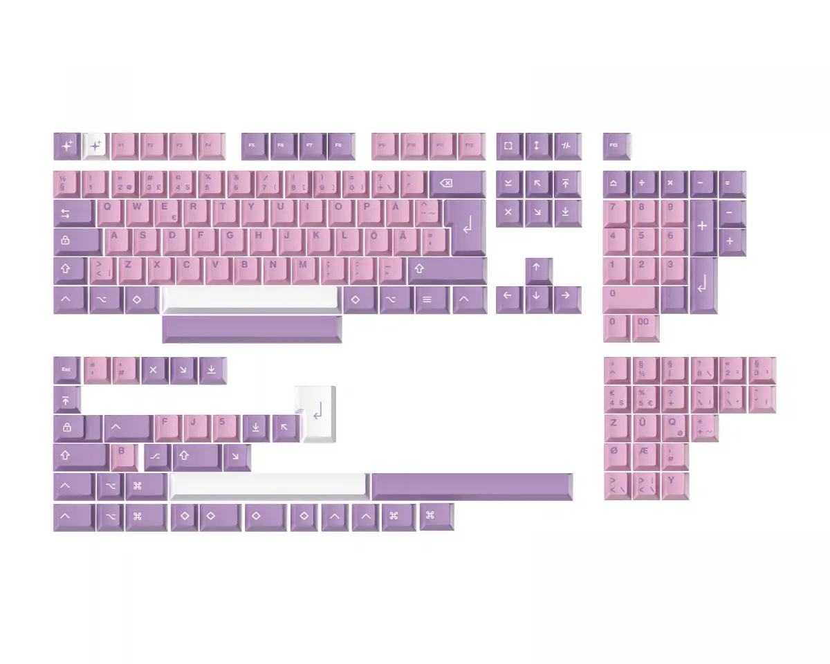 MaxCustom MxG x Milkyway Keycap set (ISO) - Pink