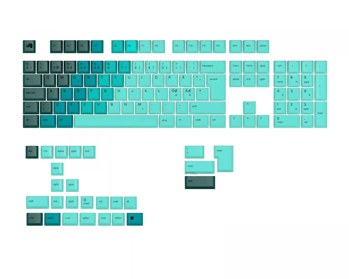 Glorious - GPBT Gradient Keycaps Rainforest Nordic