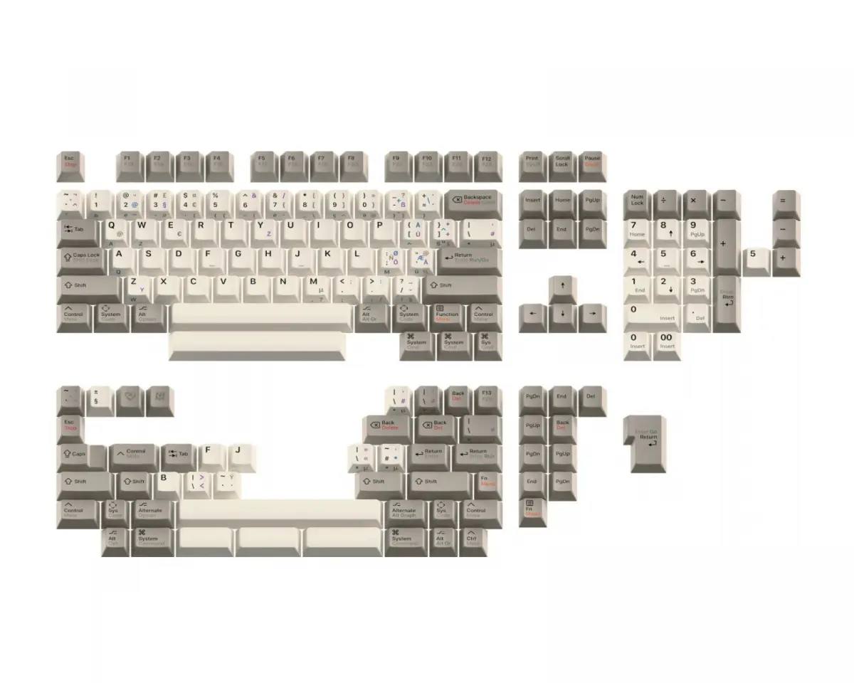 Keyreative KAP MV Classic - Light Base kit
