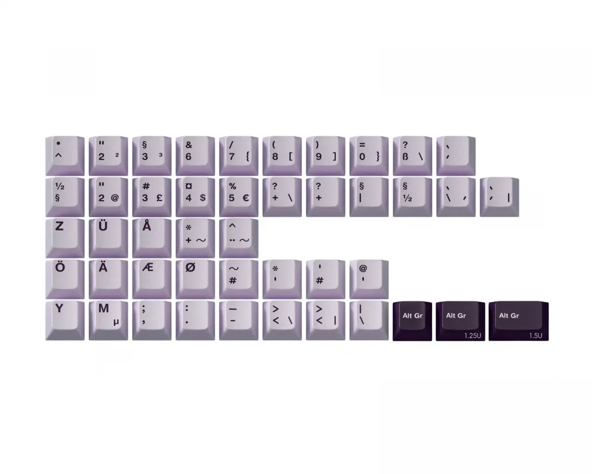 KBDfans PBTfans Astraeus - Norde kit