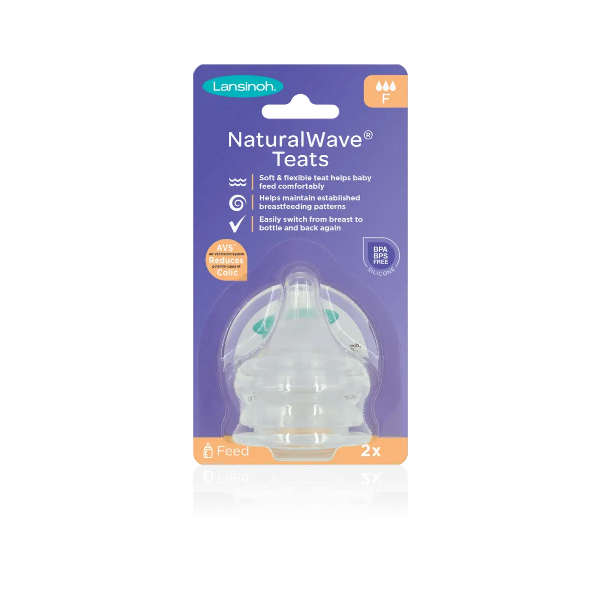 Lansinoh NaturalWave Flasketut Fast Flow