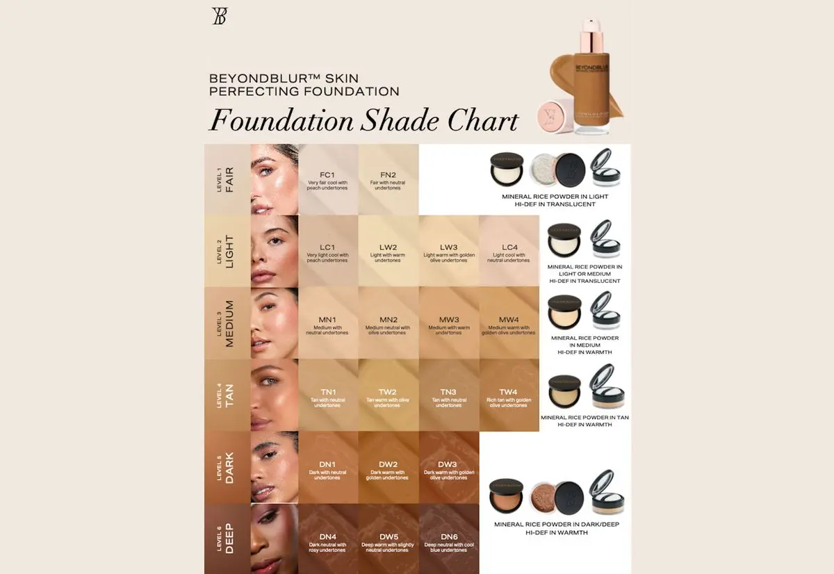 Youngblood BeyondBlur Skin Perfecting Foundation TW2 - 30 ml.