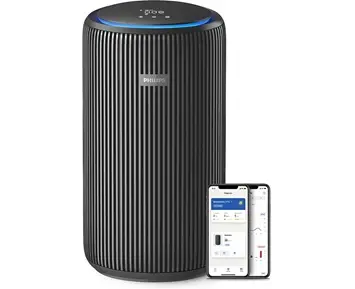 Philips AC3221/13