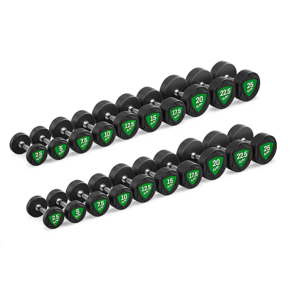 Polyuretan-manualer, 10 par: 2.5 – 25 kg