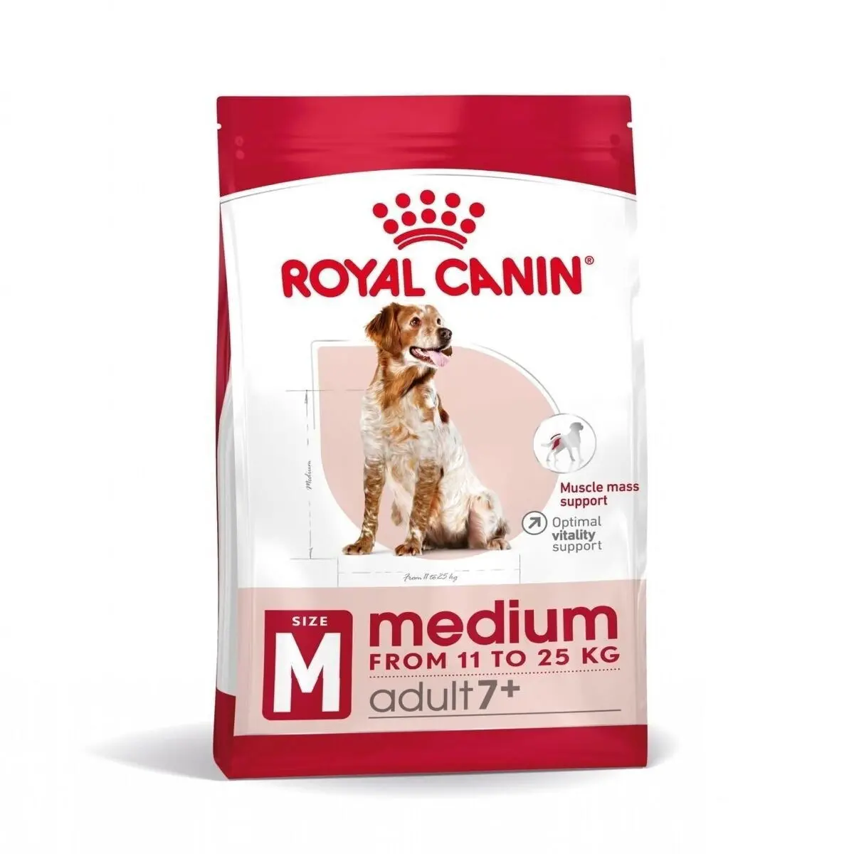 Royal Canin Dog Medium Adult 7+